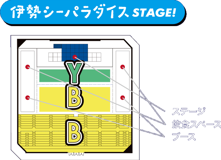 アイドルフェスのシーパラダイスStage