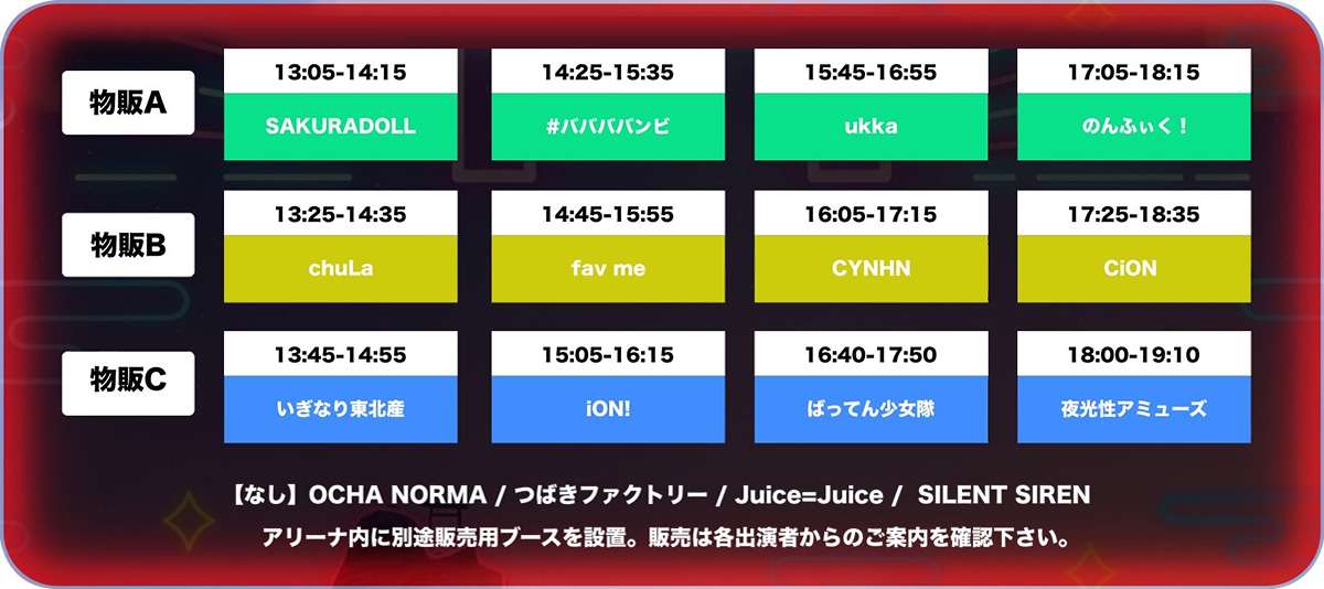 アイドルフェス29日の物販タイムテーブル